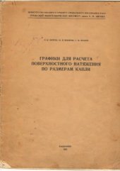 book Графики для расчета поверхностного натяжения по размерам капли