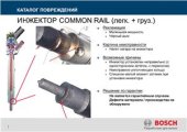 book Каталог повреждений инжектора системы Common Rail