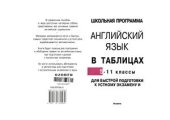 book Английский язык в таблицах. 5-11 классы