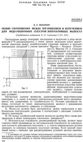 book Общие соотношения между поглощением и излучением для модуляционных спектров многоатомных молекул