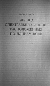 book Таблицы спектральных линий (фрагмент)