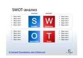 book SWOT-анализ