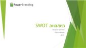 book Шаблон SWOT анализа