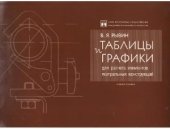 book Таблицы и графики для расчета элементов театральных конструкций