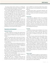 book International Petroleum Encyclopedia 2007. Part 2