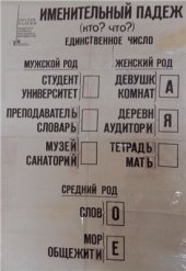 book Русские падежи. Комплект учебных наглядных материалов