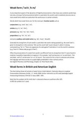 book Weak forms in British and American English