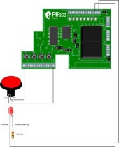 book Raspberry Pi Projects!