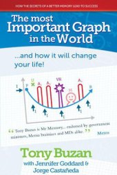 book The Most Important Graph in the World...and How it Will Change Your Life!