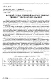 book Фазовый состав покрытий, сформированных микродуговым оксидированием