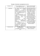 book Роль предпринимательства в жизни современного вуза: статья 