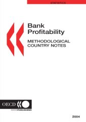 book Bank Profitability