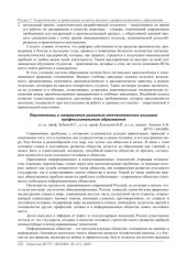 book Перспективы и направления развития отечественного высшего профессионального образования