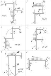book Методические указания и задания к курсовой работе по теоретической механике