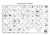 book Sandawegkiʼĩ-alfabeti