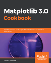 book Matplotlib 3.0 Cookbook