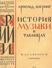 book История музыки в таблицах