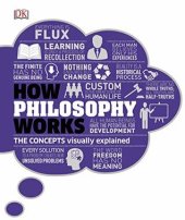 book How Philosophy Works: The concepts visually explained