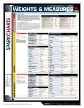 book Weights and Measures (SparkCharts)