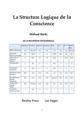 book La Structure Logique de la Conscience