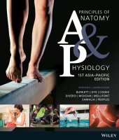 book Principles of Anatomy & Physiology.