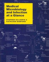 book Medical Microbiology and Infection at a Glance