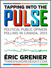 book Tapping into the Pulse: Political Public Opinion Polling in Canada, 2013