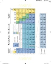 book Chemistry The Molecular Nature of Matter and Change