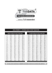 book 2020 Tusdata 11. Deneme Sınavı Açıklamalı Kitapçığı