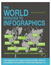 book The world reduced to infographics: from Hollywood's life lessons and doomed cities of the U.S. to sociopathic cats and what your drink order says about you