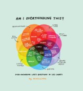 book Am I Overthinking This?: Over-answering life's questions in 101 charts