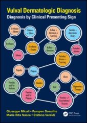 book Vulval Dermatologic Diagnosis: Diagnosis by Clinical Presenting Sign