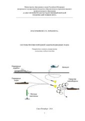book Системы противоторпедной защиты подводных лодок