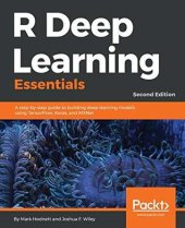 book R Deep Learning Essentials: A step-by-step guide to building deep learning models using TensorFlow, Keras, and MXNet