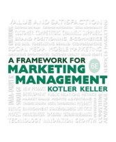 book A framework for marketing management