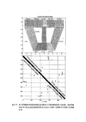 book 应用数值线性代数