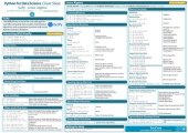 book DataCamp SciPy Cheat Sheet