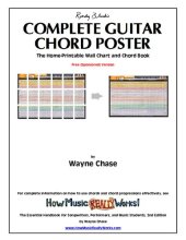 book Complete Guitar Chord Poster