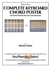 book Complete Keyboard Chord Poster