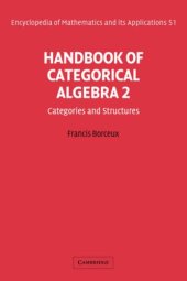 book Handbook of categorical algebra