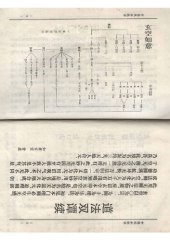 book 中国风水绝学