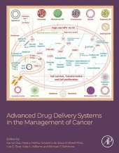 book Advanced Drug Delivery Systems in the Management of Cancer