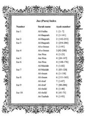 book The Qur'an - Arabic with English (word-for-word) Translation