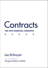 book Contracts: The Five Essential Concepts