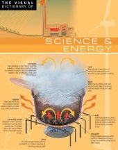 book Science and Energy.