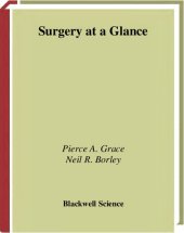 book Surgery at a glance