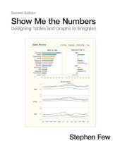 book Show Me the Numbers