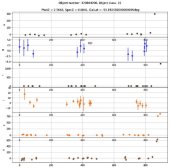 book Kaggle Kernel - PLAsTiCC-2018 - Page5