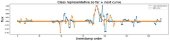 book Kaggle Kernel - PLAsTiCC-2018 - Page8