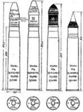 book Немецкие боеприпасы